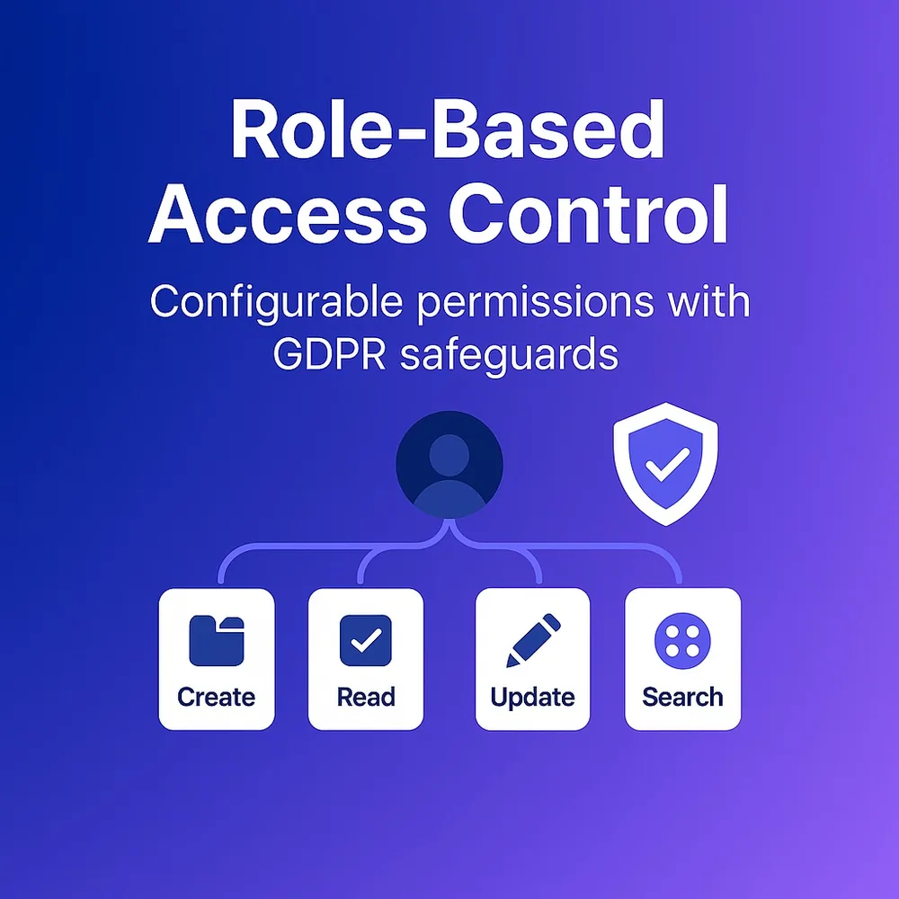 Create, read, update and delete permission tiles under a role-based access control heading